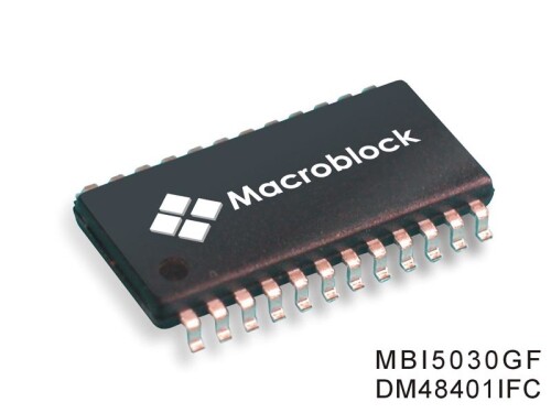 Macroblock Key MACROBLOCK